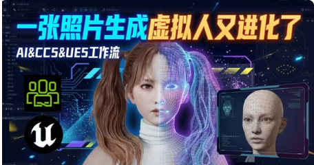 Digital Humans & Virtual Idols — AI Character Animation Tool for Instant Content